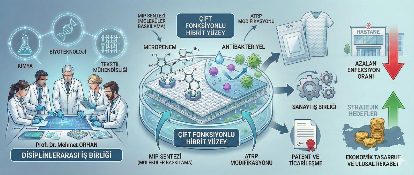  d6f189d0-23c6-4cbf-b6a9-2812448e7183